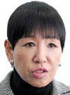 和田アキ子