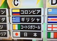 2014 FIFAワールドカップ組み合わせ