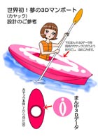 ろくでなし子　MankoBoatProject