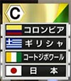 日本が入ったグループC