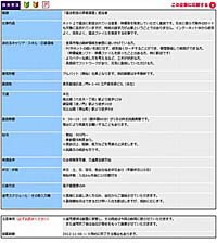 日本コロムビア