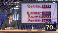 「すぽると!」