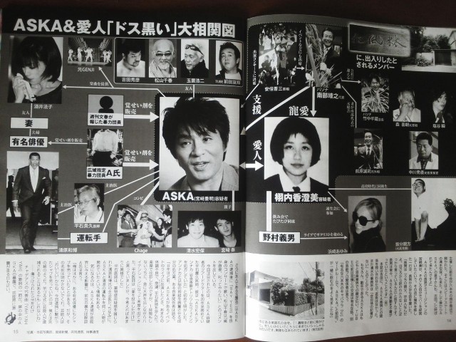 ASKA&愛人｢ドス黒い｣大相関図