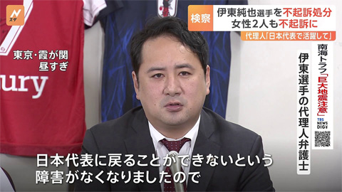 加藤博太郎弁護士