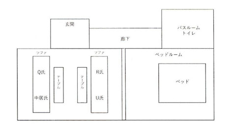 スイートルーム飲み 見取り図