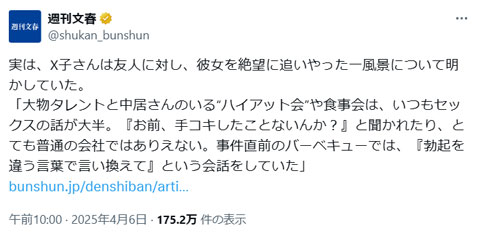 週刊文春のポスト